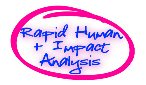 Human Positive Impact Analysis On Real Time News