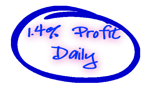 Make 1.1% Profit Each Day with News Trading